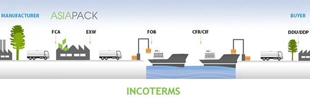 Incoterms - Asiapack
